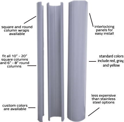 Http - //www - Idealshield - Com/wp Wraps 1 - Round Pvc Column Wrap (464x522), Png Download