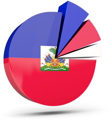 Illustration Of Flag Of Haiti - Slices Of Circle Png (640x480), Png Download