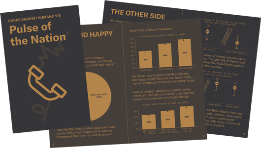 Cards Against Humanity Saves America - Cards Against Humanity Some Office (530x302), Png Download