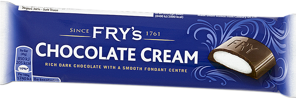 Darila Cadbury Direct - Frys Bar (1024x425), Png Download