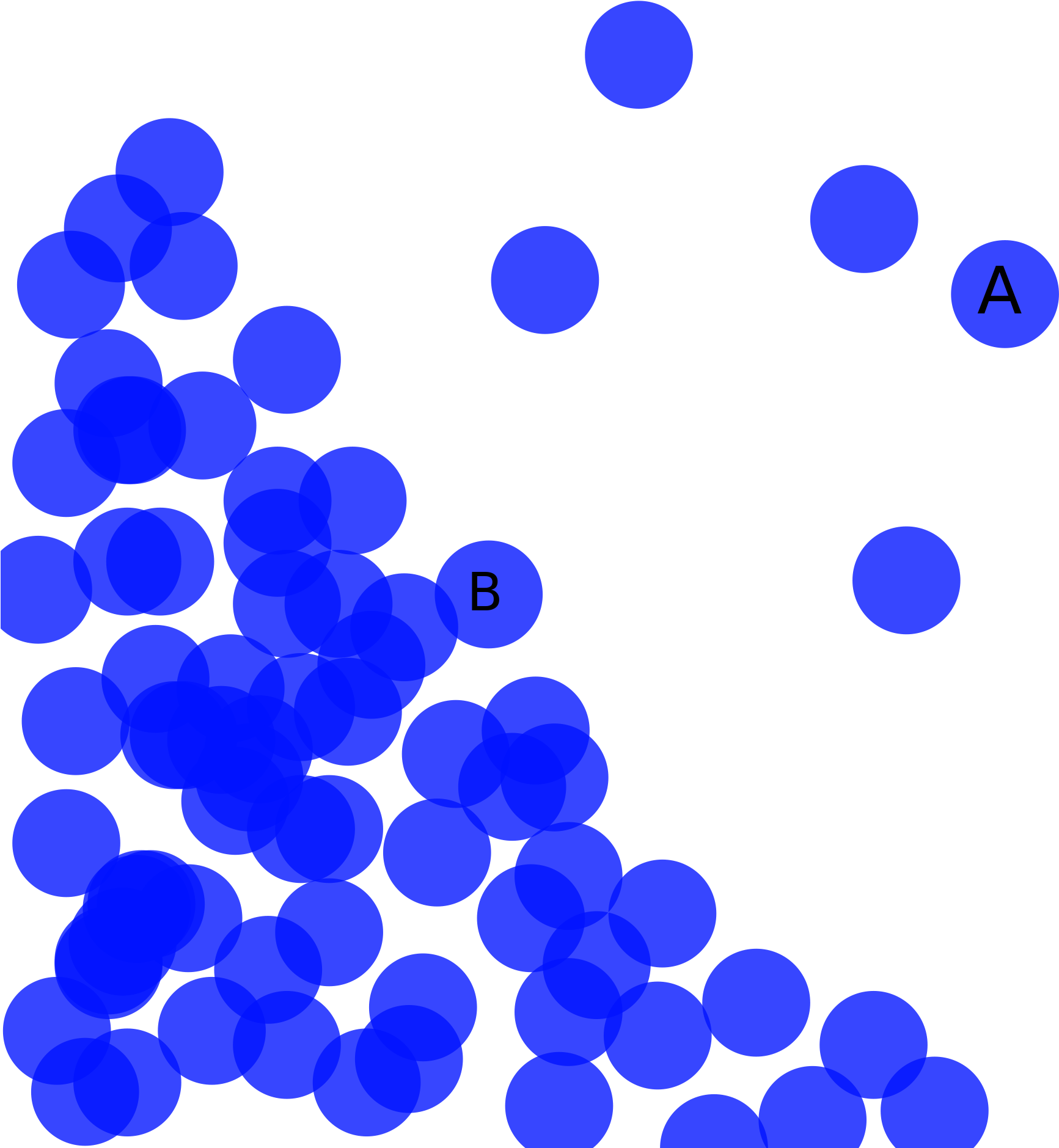 Open - Png Liquid Molecules (2000x2000), Png Download