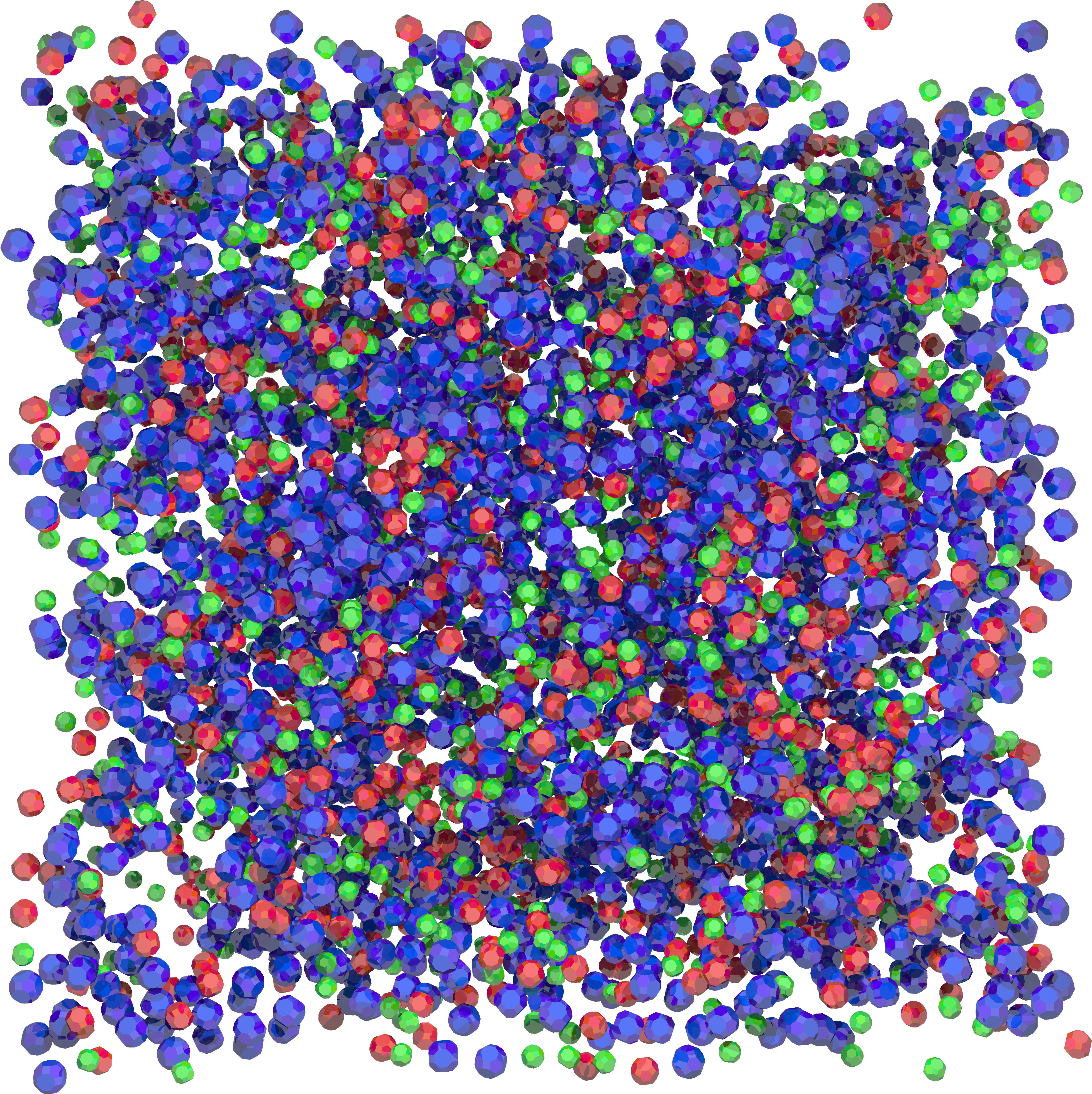 Simulating Polydispersed Mixtures Of Faceted Nanoparticles (4096x4096), Png Download