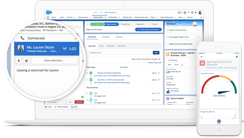 Activate Lightning To Boost Productivity, Optimize - Salesforce Lightning (800x455), Png Download