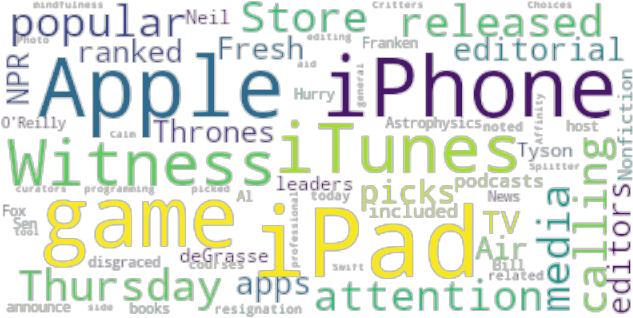 Article Analysis - Graphic Design (640x480), Png Download