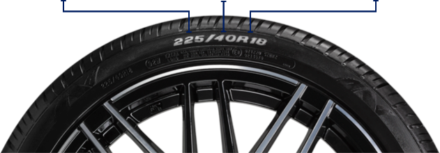 Rim Size - Bicycle Tire (631x220), Png Download