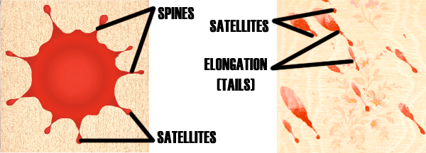 This Image For Decorative Purposes Only - Satellites Blood Pattern Analysis (600x216), Png Download