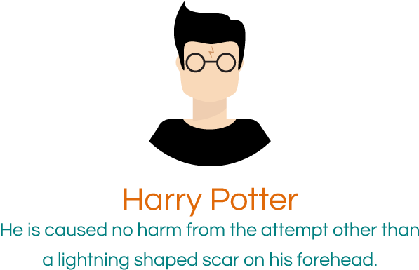 In A Much More Kid Friendly Movie, Harry Potter Escapes - Cartoon (801x401), Png Download