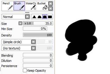 For Colouring/shading I Just Use A Plain Ol' Boring, - Drawing (500x255), Png Download