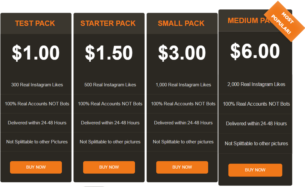 How Do You Get Real Users To Like Our Pictures - Selling Likes On Instagram (1004x628), Png Download