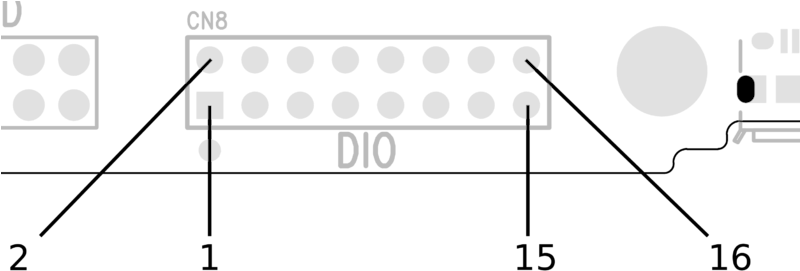 799px Ts 7250 V2 Dio - Portable Network Graphics (799x277), Png Download