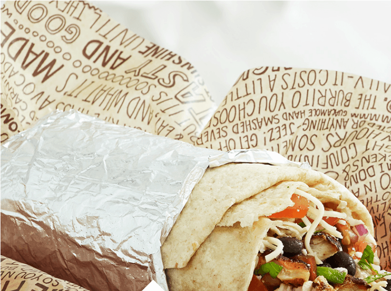 Hurry Free 10 00 Worth Of Chipotle Going Fast Yes We - Burrito Chipotle Made (1200x628), Png Download