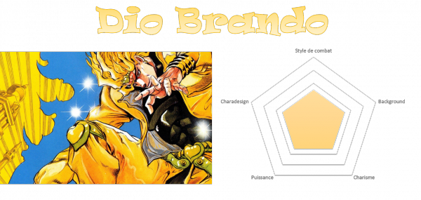 Aimé - Jojo's Bizarre Adventure Stardust Crusaders Tome (600x285), Png Download