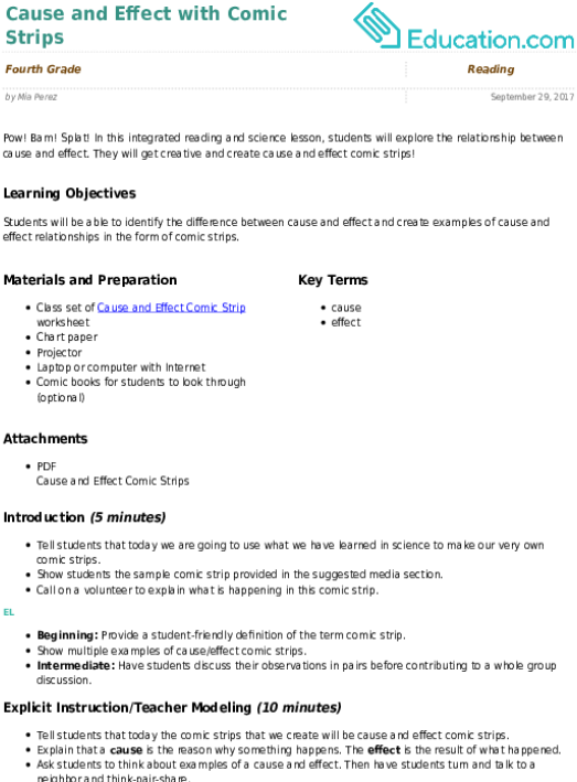 Related Learning Resources - Lesson Plan For Changes Around Us (557x731), Png Download