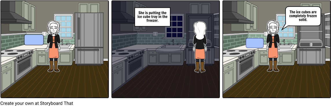 Science Project - Know What You Did Last Summer Story Board (1164x385), Png Download
