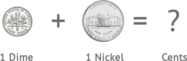 10 Cents - Smooth High Polished Unisex Sterling Silver Coin Ring (674x213), Png Download