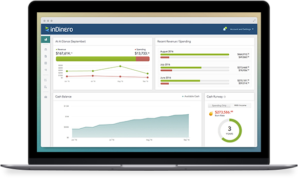 Indinero Integration - Peoplestreme Performance Management (675x433), Png Download
