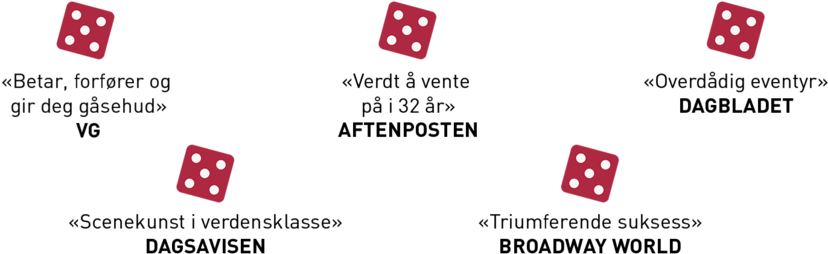 Det Er På Tide At Det Norske Publikummet Får Nyte “the - Dice Game (1000x327), Png Download