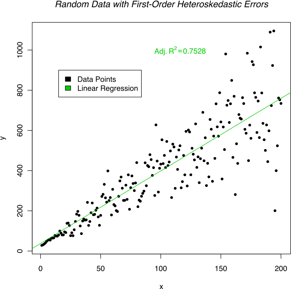 First Order Hsked - Diagram (1024x1024), Png Download