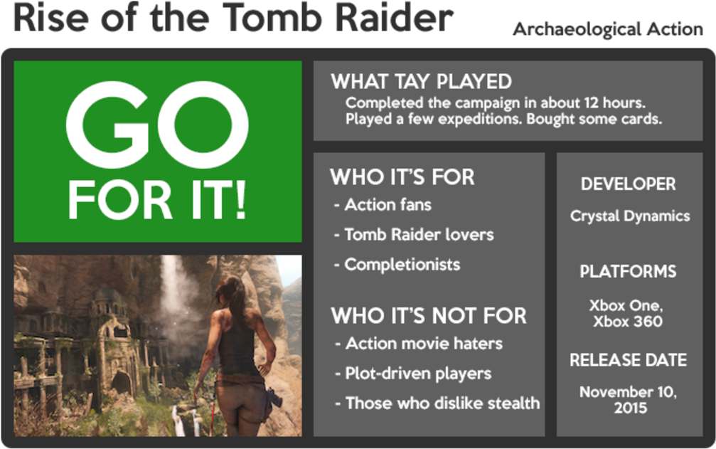 Microsoft Rise Of The Tomb Raider For Xbox One (1200x675), Png Download