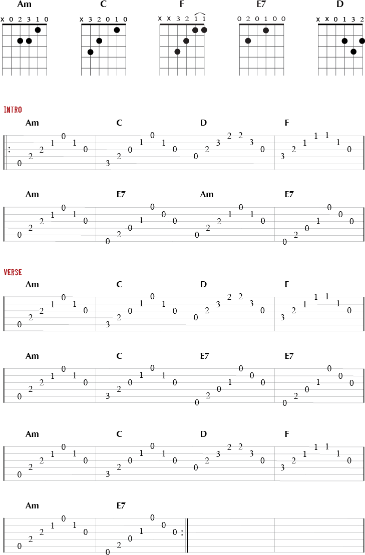 Guitar Tab For The Song House Of The Rising Sun - House Of The Rising Sun Gitarre Tabs (728x1120), Png Download