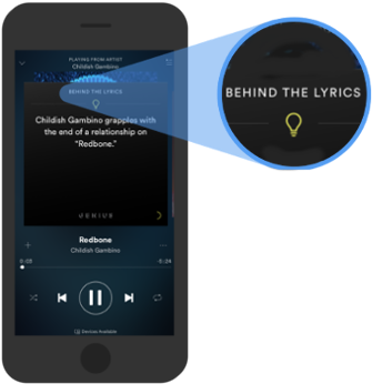 See The Song's Lyrics And Their Story - See Lyrics On Spotify (500x346), Png Download