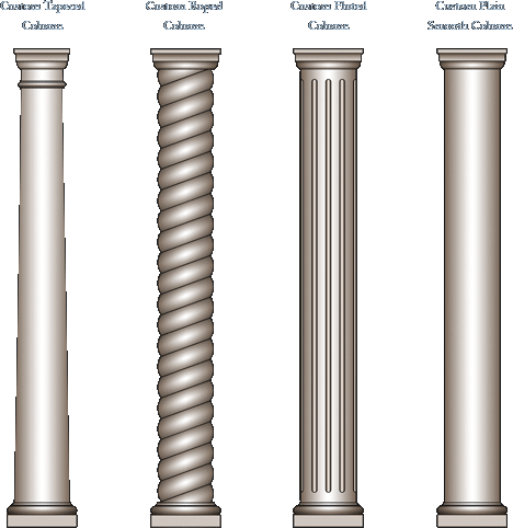 The Gallery For > Greek Column Png - Different Columns (468x482), Png Download