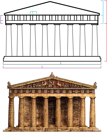 Golden Mean - Rome Structure Png (378x496), Png Download
