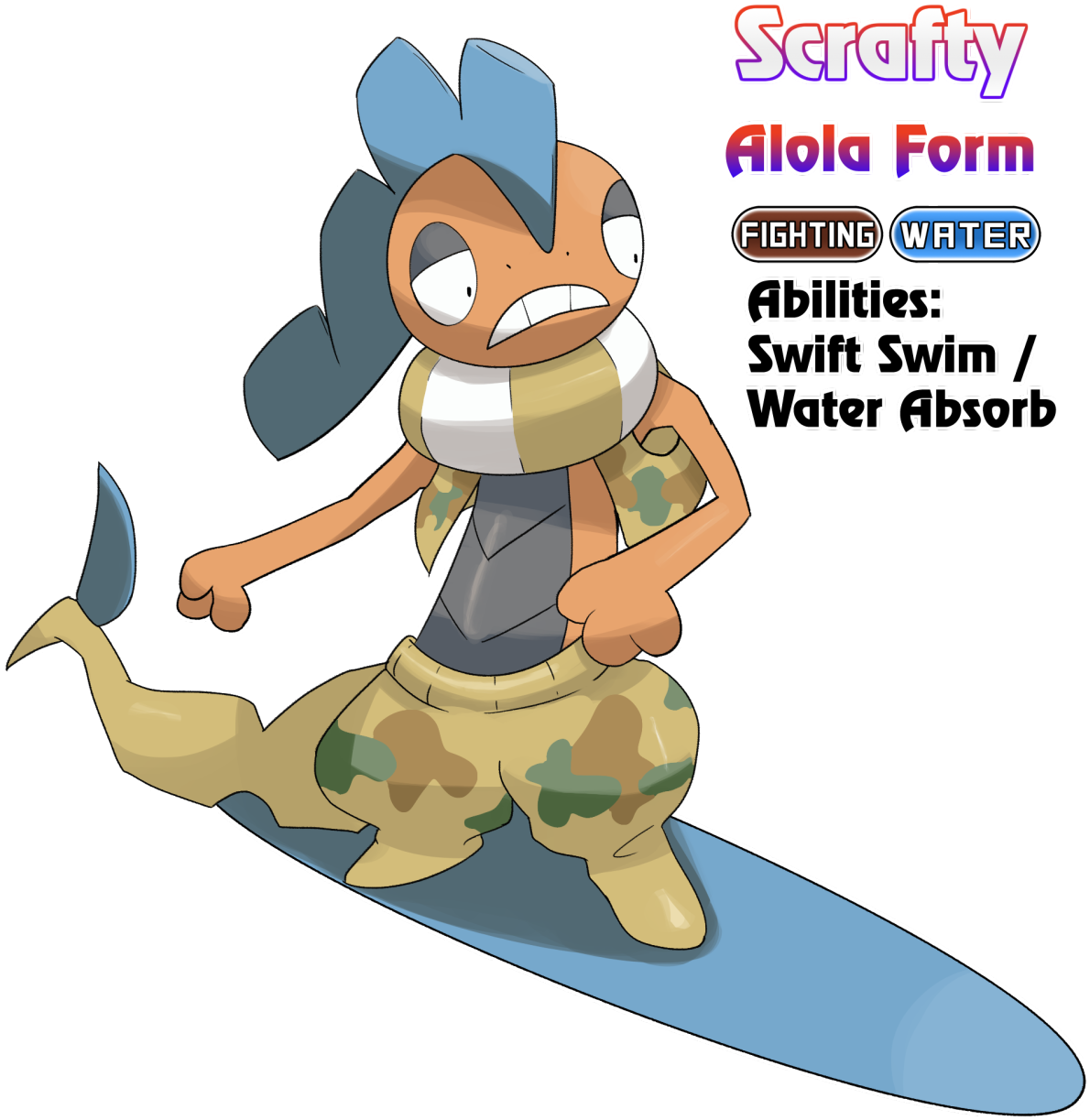 485kib, 1280x1327, 1472017986813 - Guzma Post Game (1280x1327), Png Download