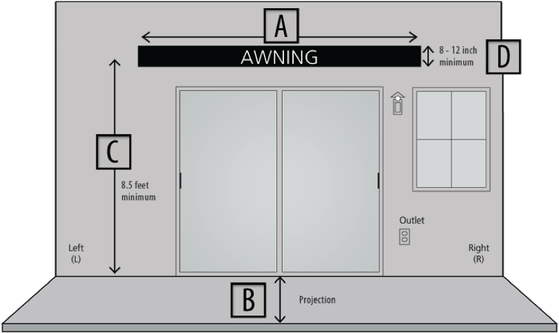 Awning 1) You'll Need To Have An Estimated Size Of - Diagram (822x517), Png Download