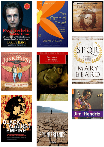 Park Branch Staff Recommendations - Black Against Empire: The History And Politics (436x556), Png Download