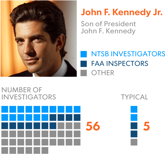 July 16, - First4spares Anti Allergy Hepa Filter For Miele Active (540x510), Png Download