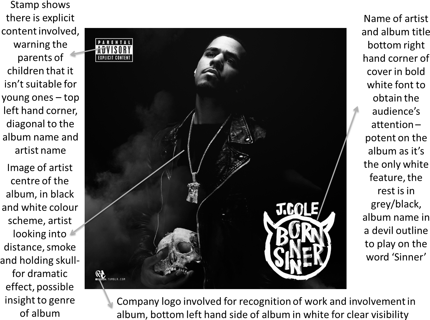 Cole Album Advertisement Analysis - J Cole Born Sinner Unisex Sweatshirt: Old Skool Hip (1513x1134), Png Download