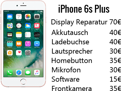 Iphone 6s Plus - Iphone Xs Max Full Specification (422x320), Png Download