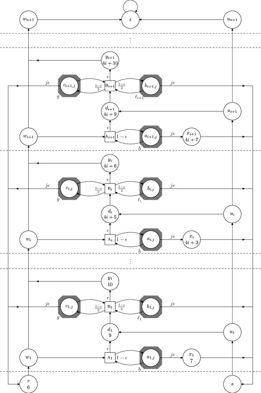 The Interpretation Of The Shaded Octagons Is Shown - Line Art (850x1281), Png Download
