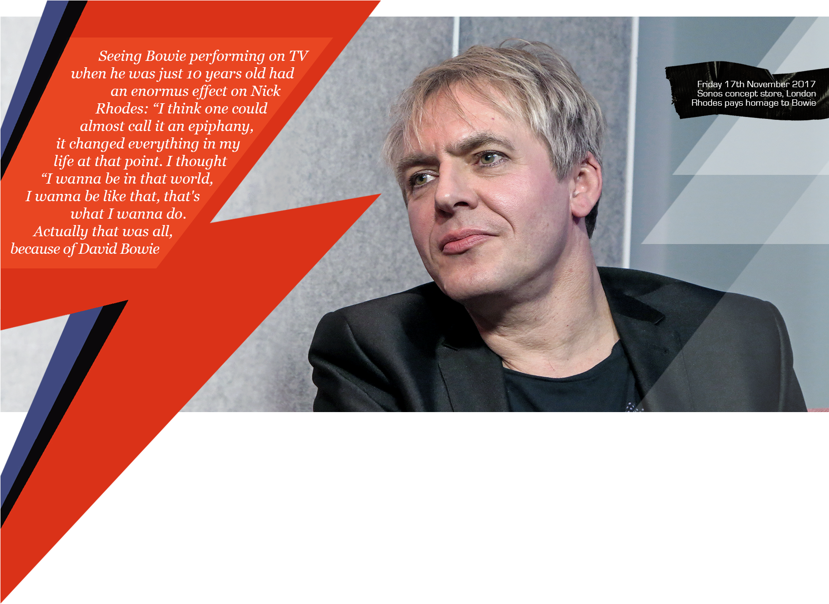 "because Of David Bowie" Nick Rhodes On David Bowie - Song (1701x1262), Png Download