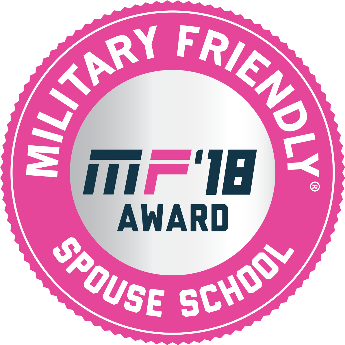 Military Spouse Friendly Schools - Woodford Reserve (1200x1200), Png Download