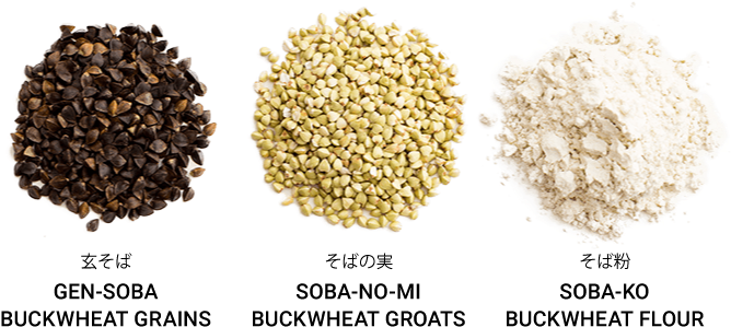 Products - Soba (675x307), Png Download