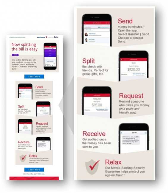 Similar To Bank Of America, U,s - Flyer (565x647), Png Download