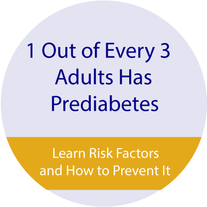 Info Circle Related To Diabetes - Penn State World Campus (440x444), Png Download