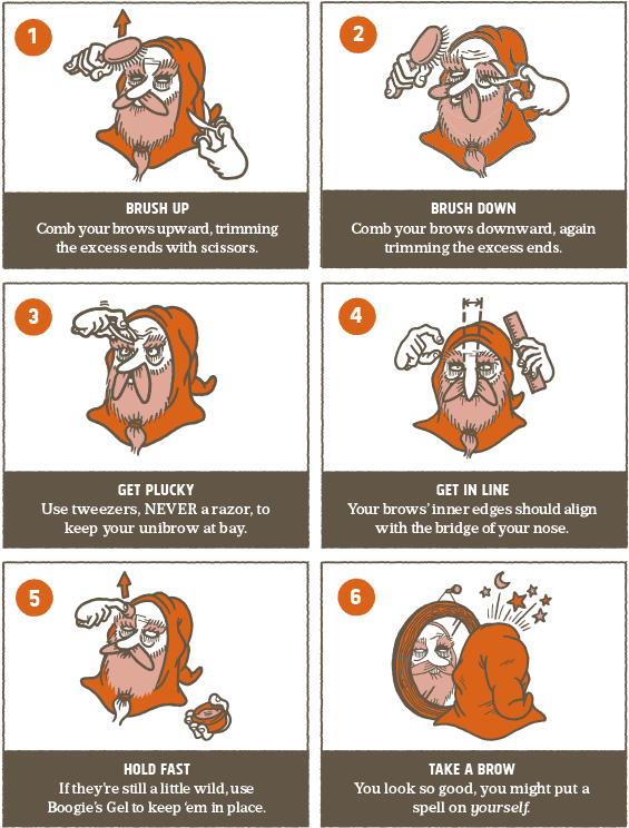 What's The Best Way To Tame My Creepy Eyebrows - Cartoon (600x800), Png Download