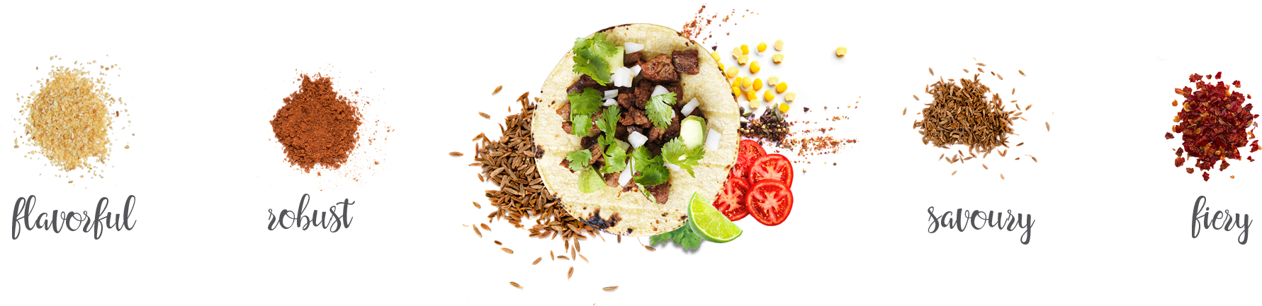 Fresh Mexican Ingredients And Mexican Flavors - Mexican Food Ingredients Png (1857x450), Png Download