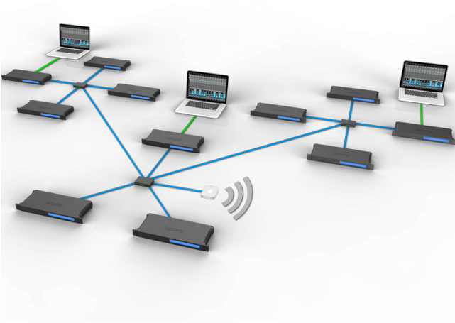 Networking Png Transparent Images - Motu 1248 Thunderbolt Avb Interface (640x480), Png Download