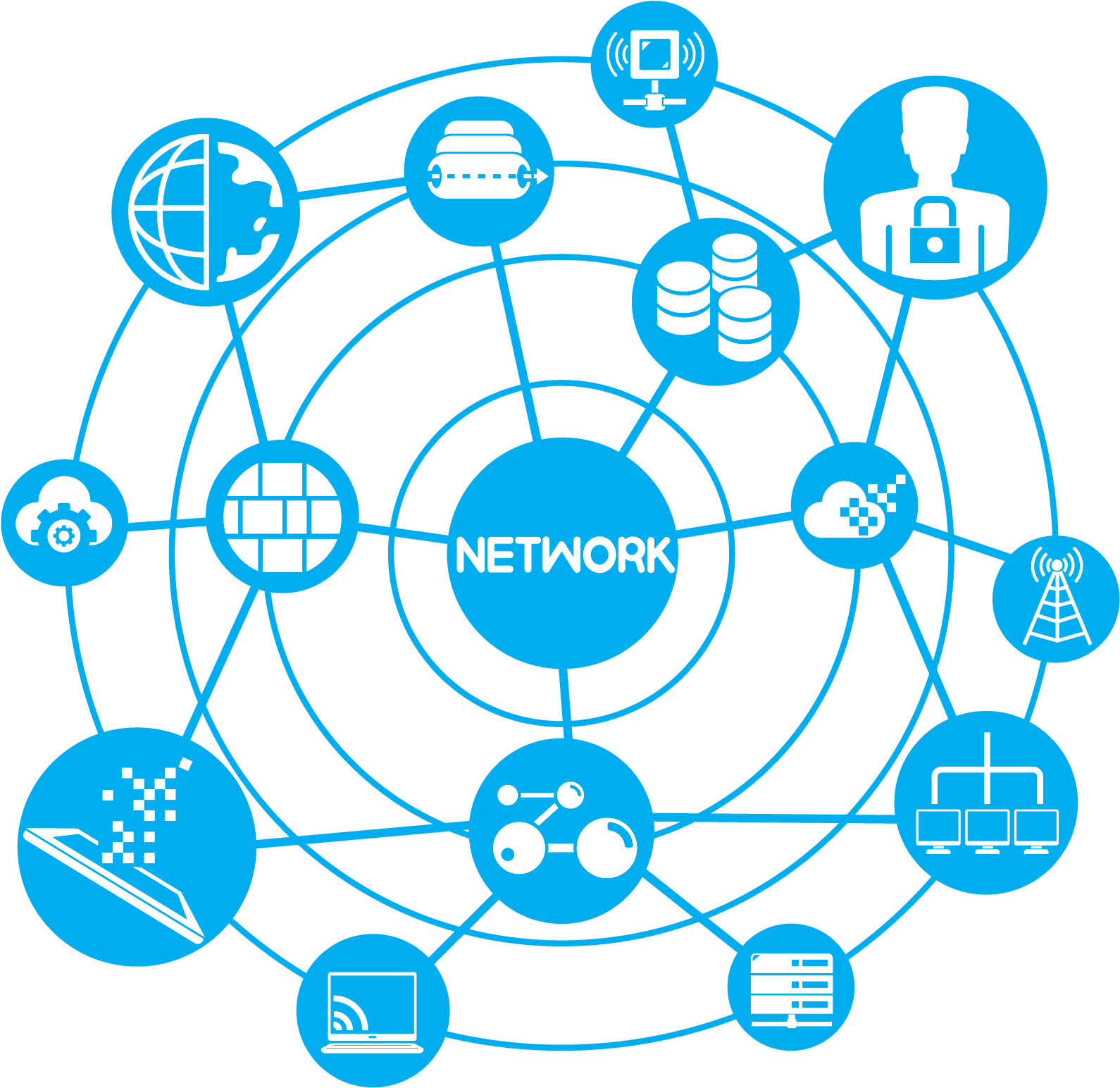 Networking - Blockchain In Hr (1633x1575), Png Download