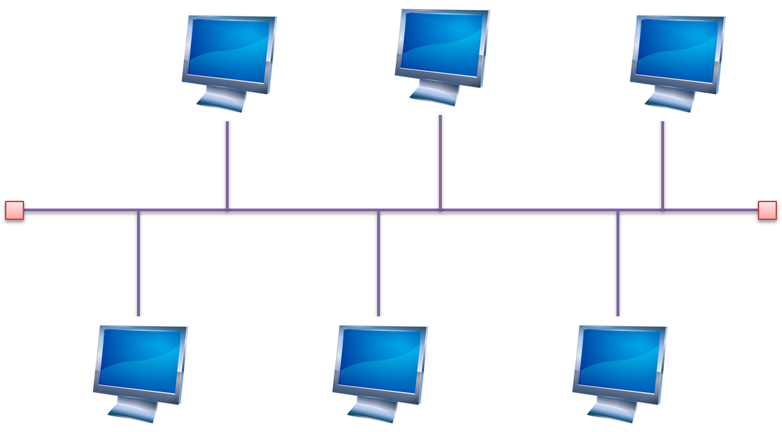 Aditya Abeysinghe Presentations Networking Topologies - Figure Of Bus Topology (1101x609), Png Download
