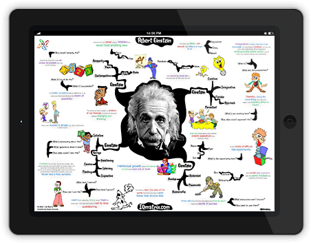 Albert Einstein Iqx0155q - Albert Einstein School Project Ideas (500x389), Png Download