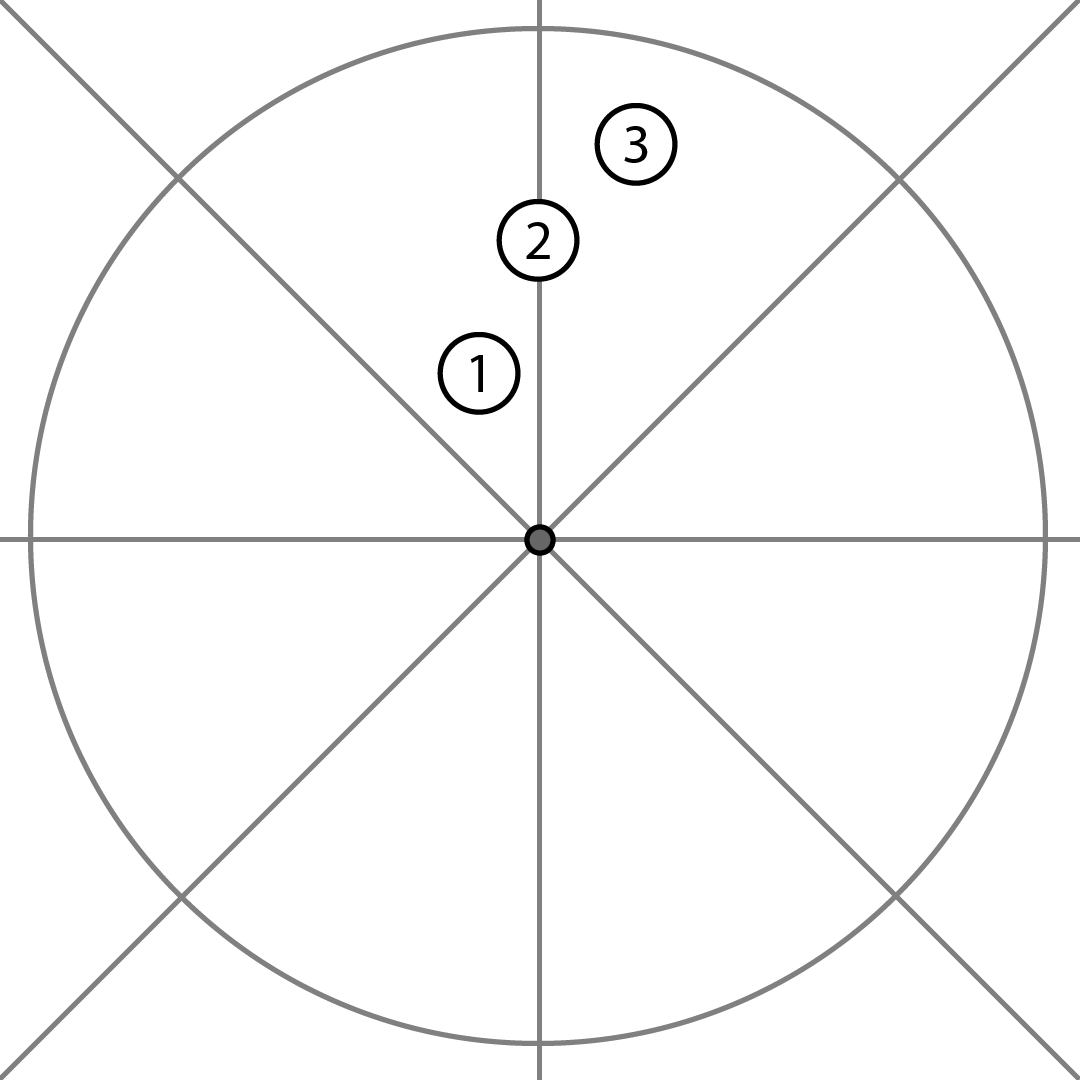 Blocking Scenes - Circle (1080x1080), Png Download