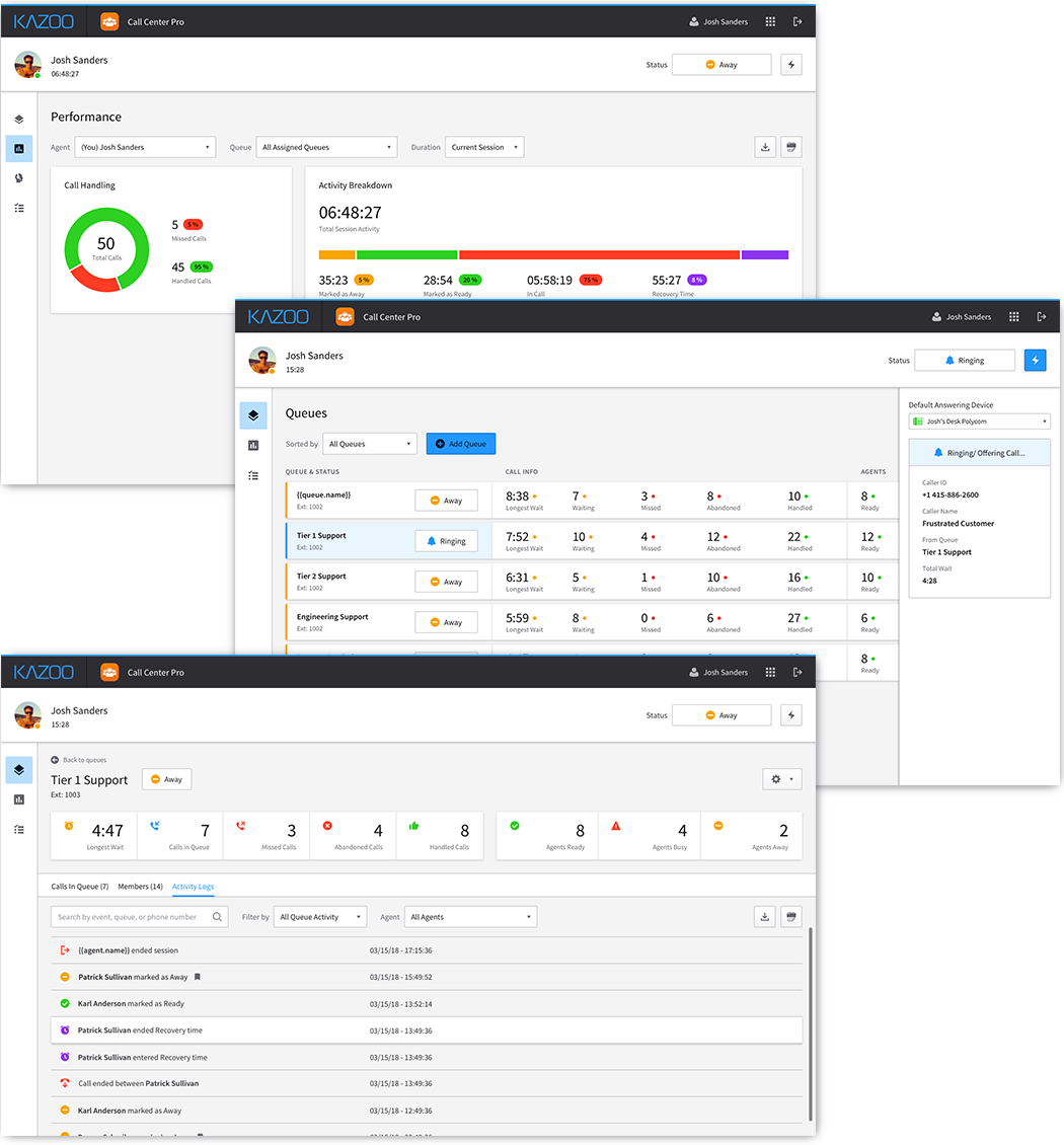 Seamlessly Integrate 3g/4g Mobile Voice, Sms And Data - Computer Icon (1050x1130), Png Download