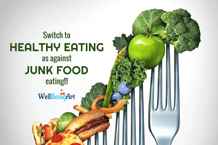 Tweet - Eat Vegetables Vs Junk Food (700x466), Png Download