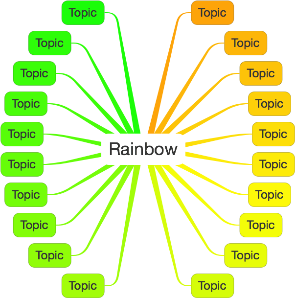 Rainbow25 - Portable Network Graphics (642x648), Png Download