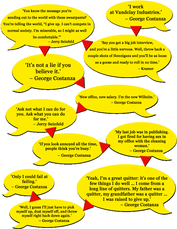 And Who Knew That Jerry, George, Elaine And Kramer - Circle (612x800), Png Download